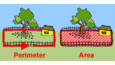 Perimeter and Area - Welcome to Miss Barnhardt's Website